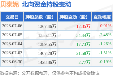 互聯網銷售化妝品的崛起 機遇、挑戰與未來展望
